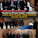 Perkuat Birokrasi & Layanan Publik, WaliKota Bitung Hengky Honandar Lantik Empat Pejabat Tinggi Strategis Secara Definitif Screenshot_2026-05-12-21-39-02-91_96b26121e545231a3c569311a54cda96