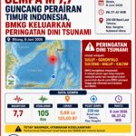 Gempa M 7,7 Guncang Perairan Timur Indonesia, BMKG Keluarkan Peringatan Dini Tsunami Screenshot_2026-06-08-08-48-44-13_96b26121e545231a3c569311a54cda96